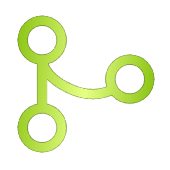 roas middleware